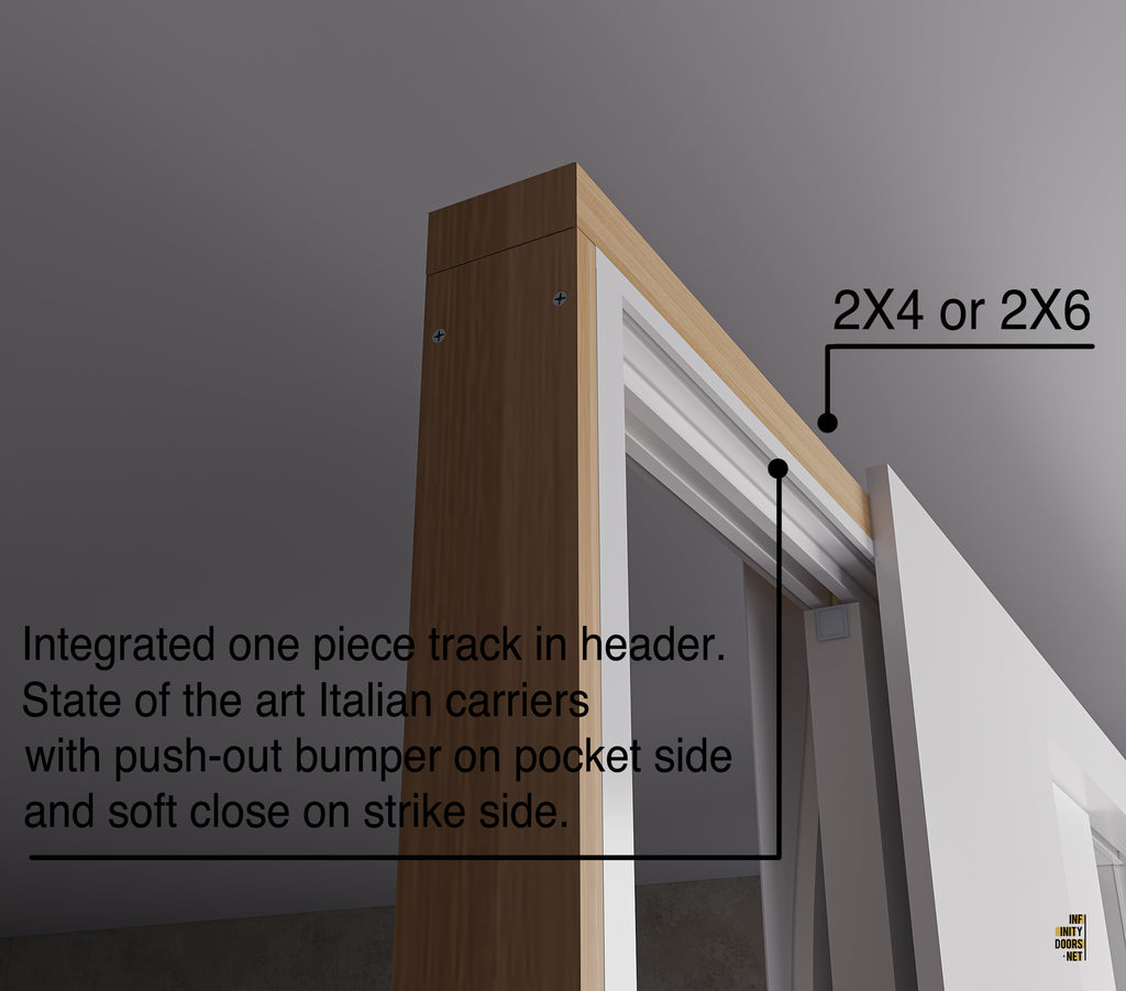 Perfect Double Pocket Door and Frames for Your Space – Infinity Doors