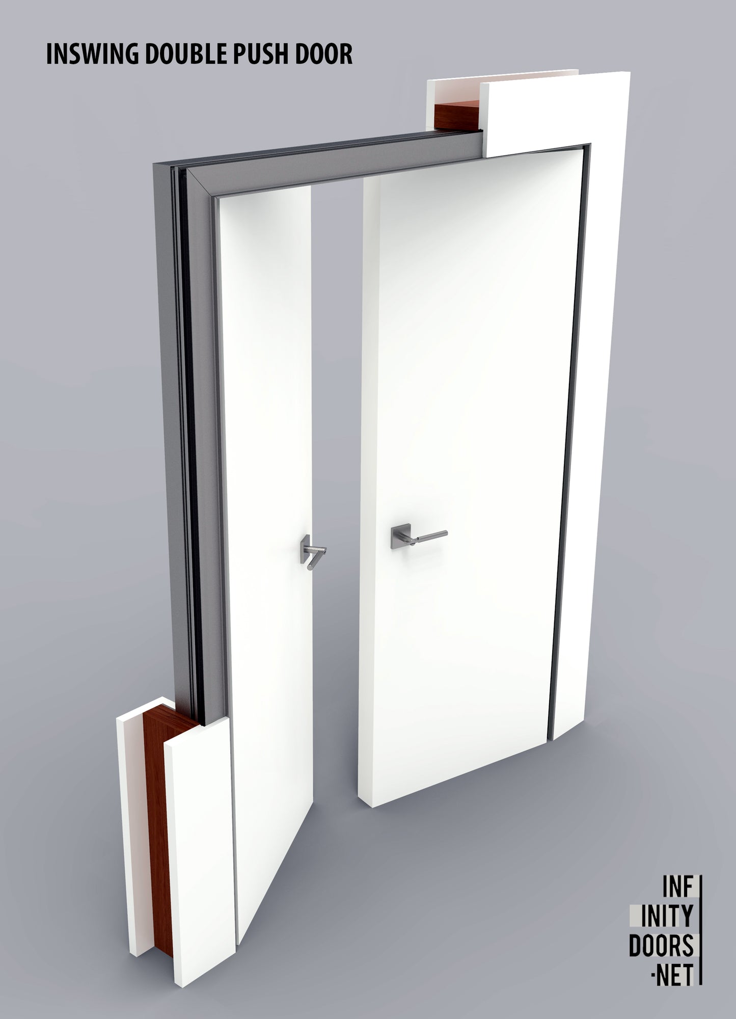 Inswing double push door