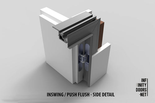 Inswing Single Push Right <span>Pre-Hung Door