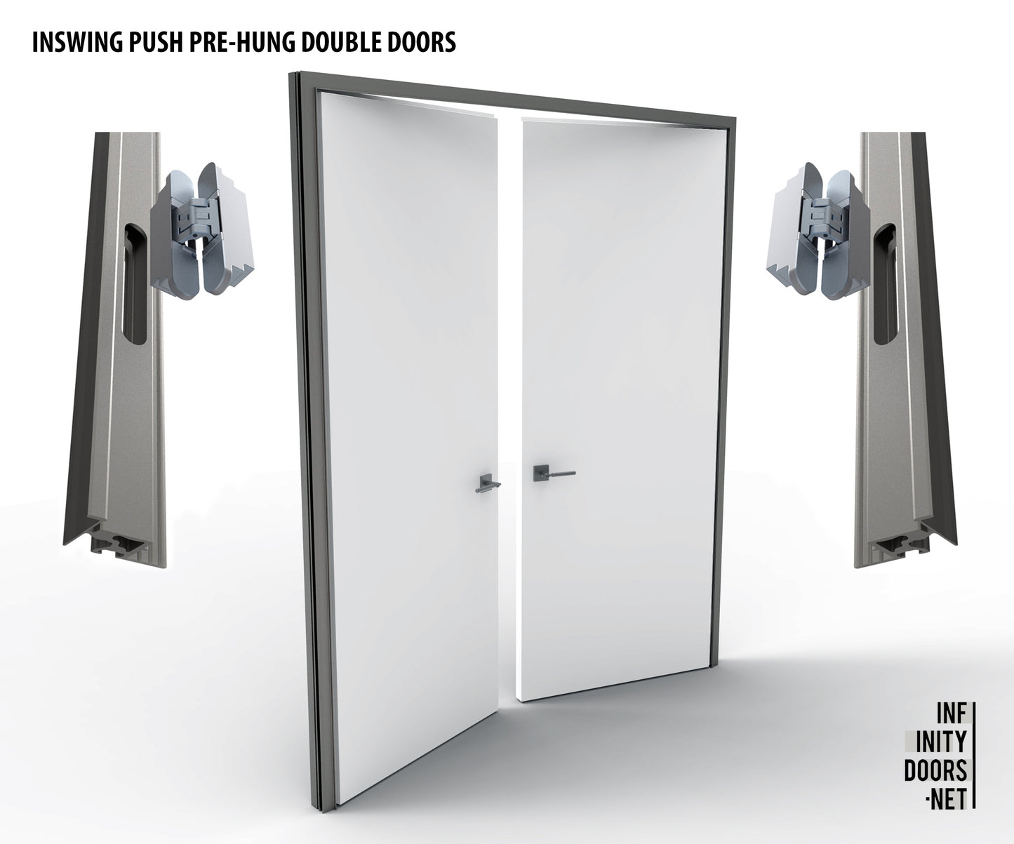Inswing double push door
