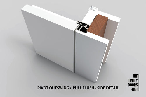 Pivot Outswing <br> Pull left