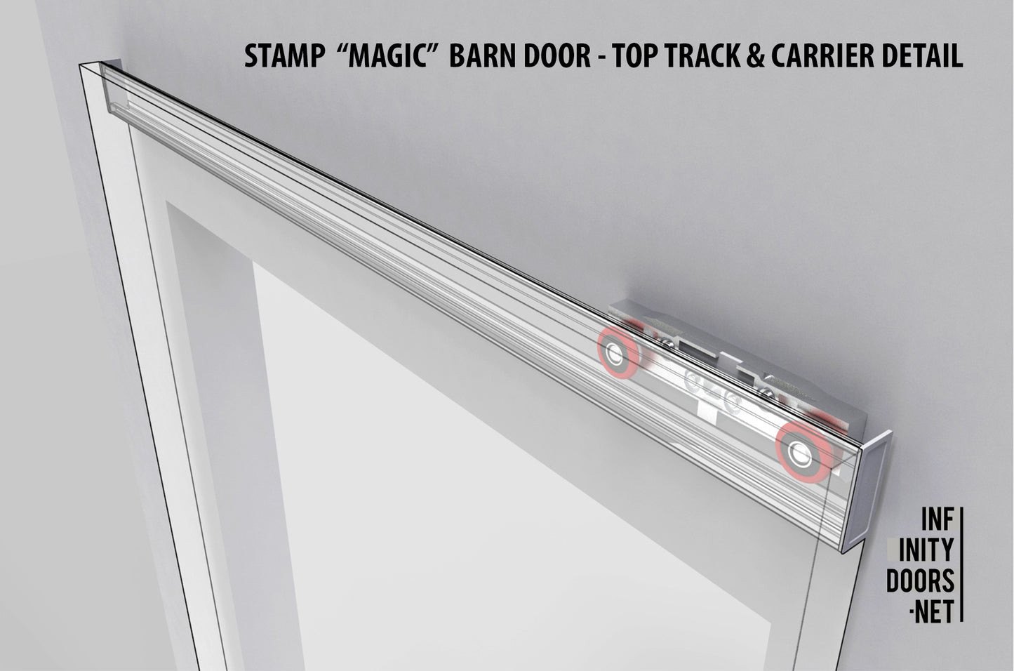 Barn Double <br> Slide Doors